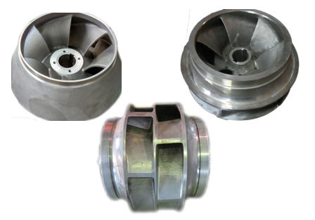Closed Impellers